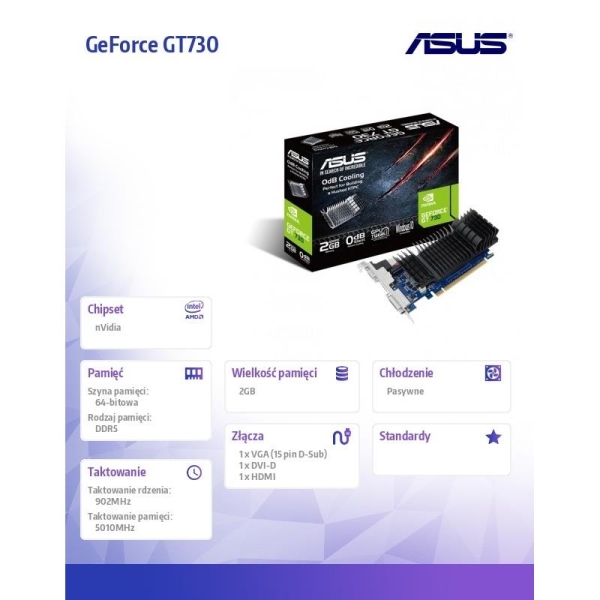 Karta graficzna GeForce GT730 2GB DDR5 PCI 2.0 64BIT DVI-D/HDMI/HDCP-1440446