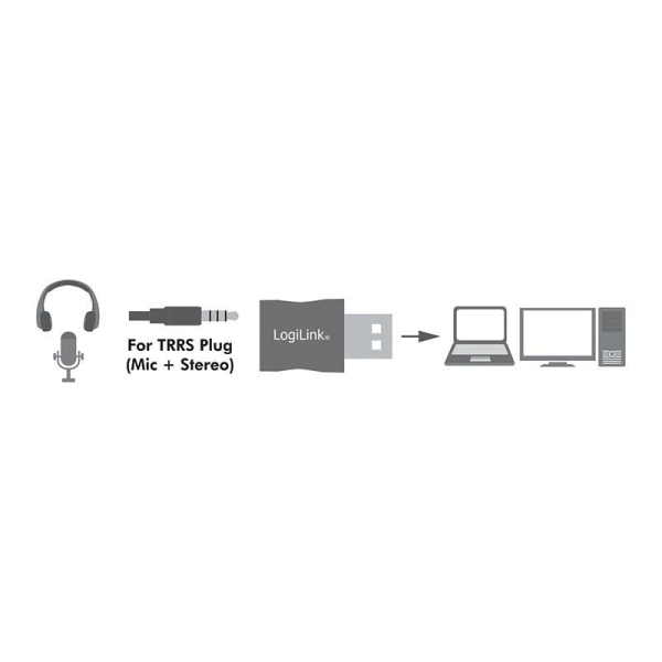 Karta dźwiękowa USB 2.0 3.5mm TRRS jack -1489988