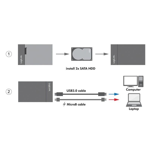 Obudowa 2xHDD/SDD USB 3.0, 2.5 cala, Raid-1542184