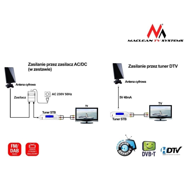 Antena DVB-T wew - zew MCTV-970 Black -1688656