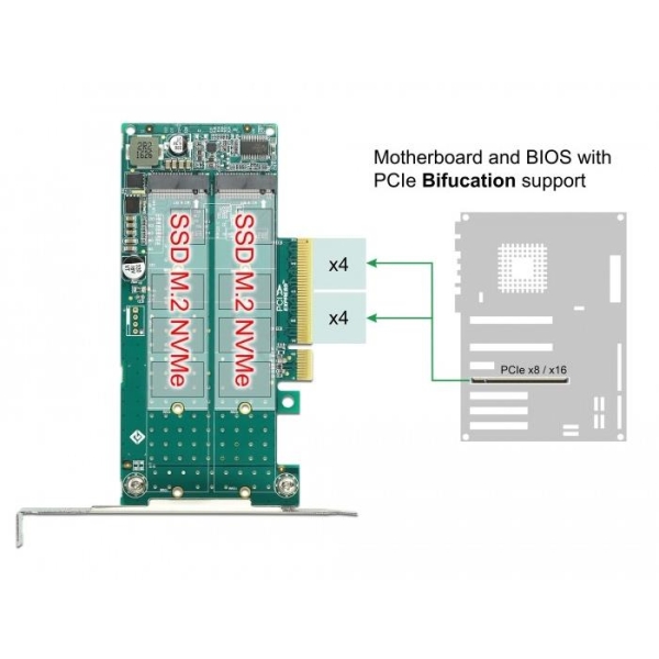 Karta PCI EXpress x8-2 M.2 KEY M 89045 -1857524